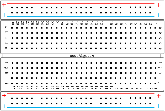 Algorithme tunisiecomposants électroniques ESP32