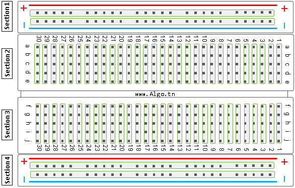 breadboard esp32 