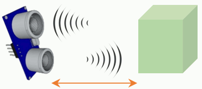 breadboard esp32 