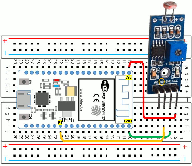 ldr esp32 