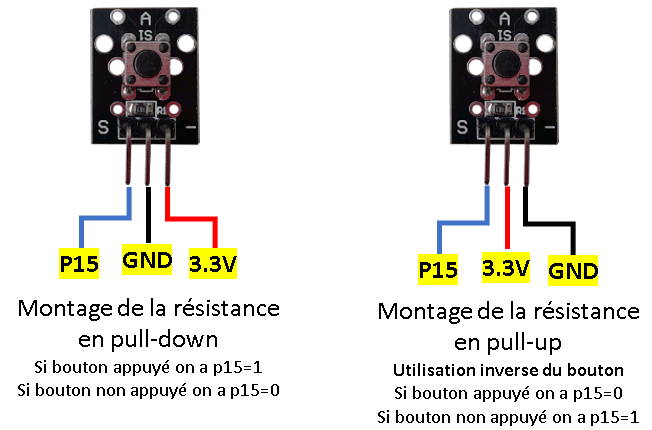 breadboard esp32 