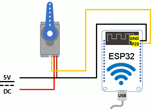 breadboard esp32 